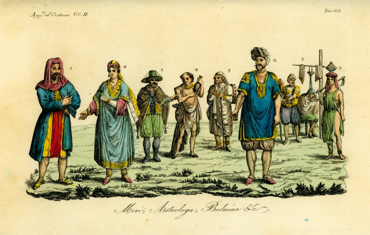 Homem muçulmano no Hajji para Meca 1, mulher muçulmana 2, homem muçulmano em roupas de viagem 3, muçulmano comum 4, santo dervixe 5, astrólogo ou Tagessa 6, muleteer 7, barbeiro ou Kagiem 8, beduína de perto de Beja (Beggia) 9 de Unbekannt