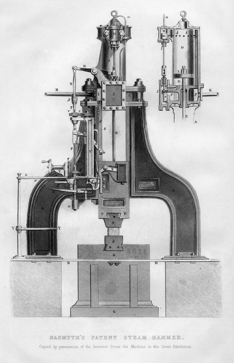 Nasmyths patente martelo a vapor, 1866 de Unbekannt