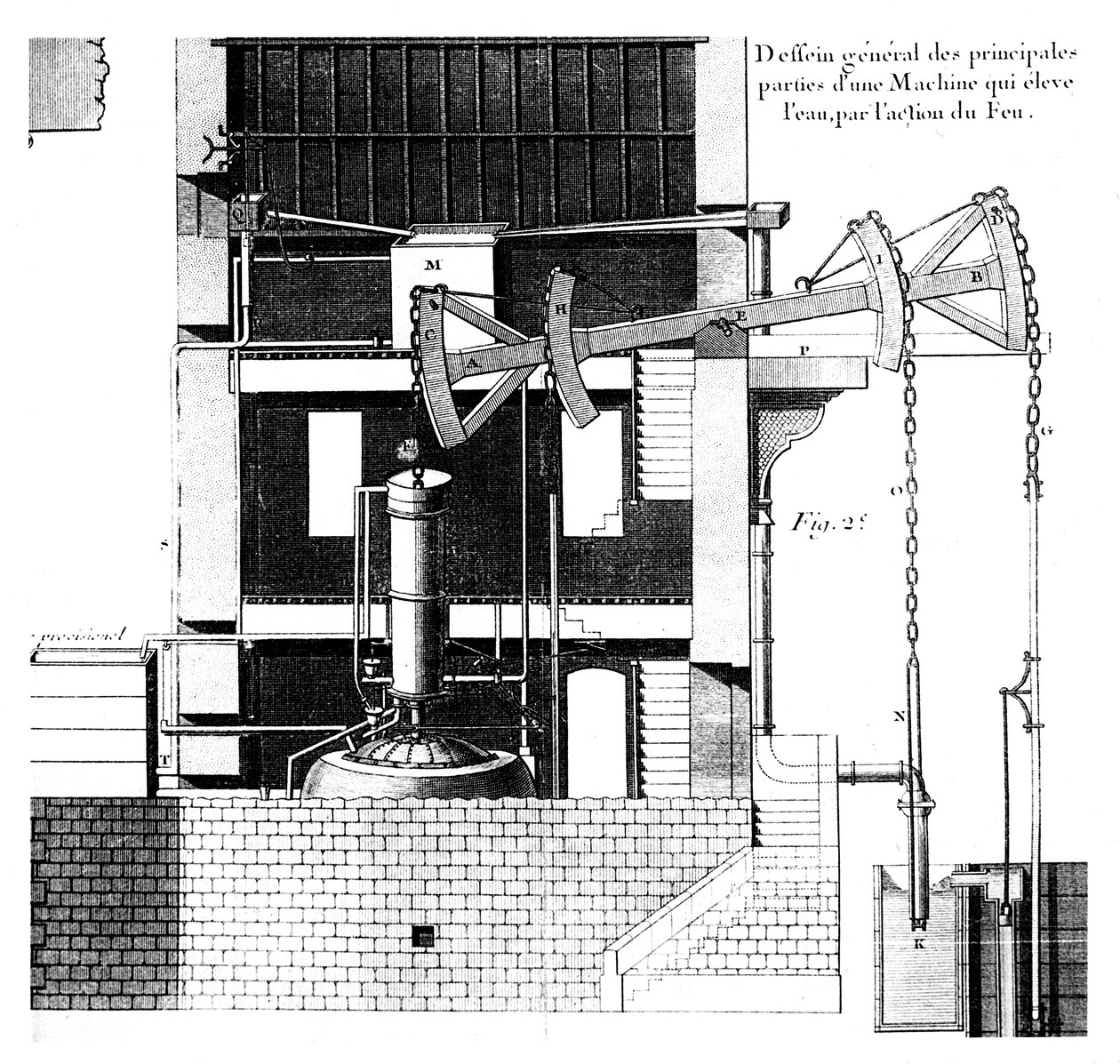 Motor a vapor Newcomen, 1737 de Unbekannt