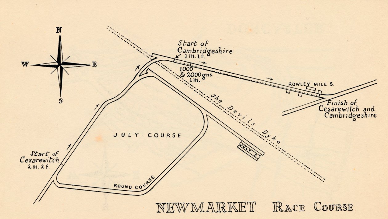 Newmarket Race Course, 1940 de Unbekannt