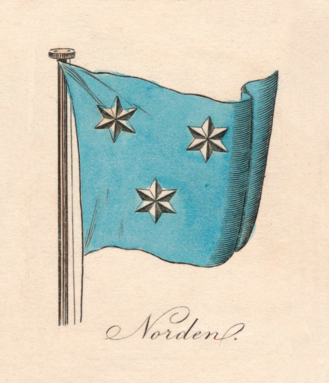 Norte, 1838 de Unbekannt