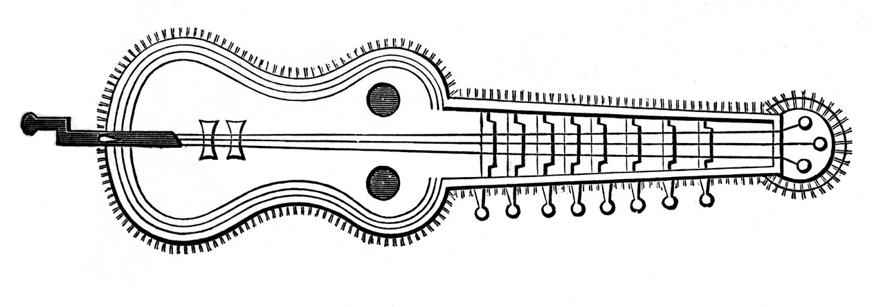 Organistrum, século IX, 1870 de Unbekannt