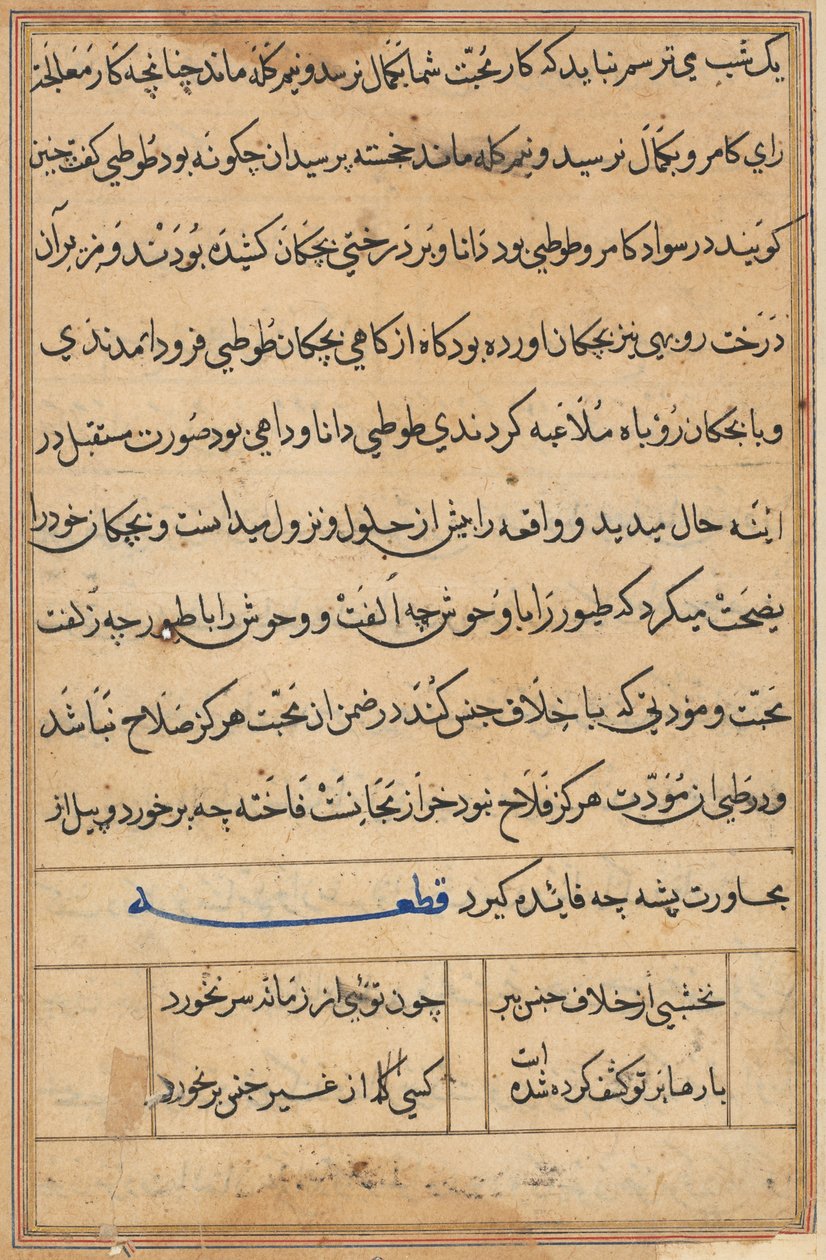 Página de Contos de um Papagaio Tuti-nama: página de texto, c. 1560. de Unbekannt