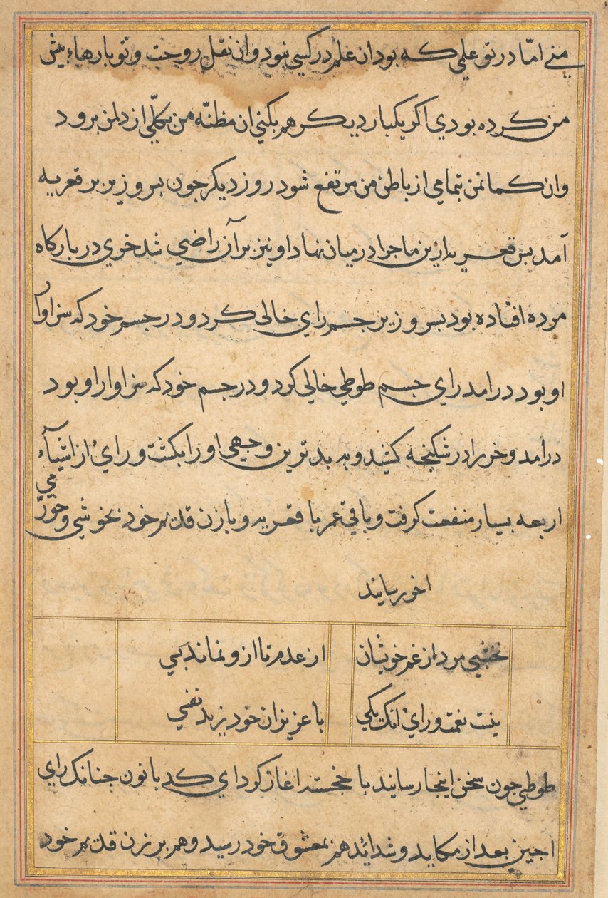 Página de Contos de um Papagaio Tuti-nama: página de texto, c. 1560. de Unbekannt