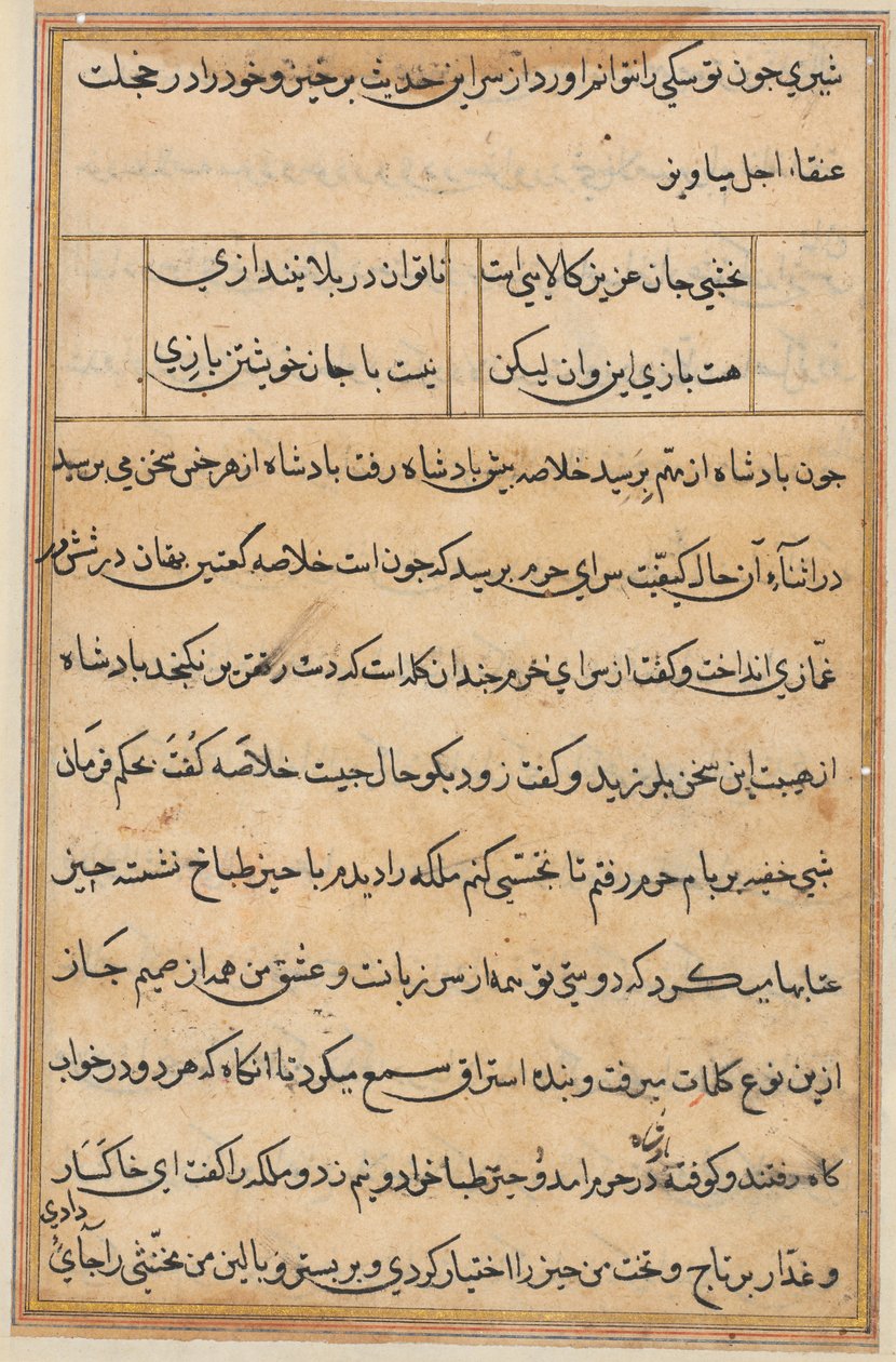 Página de Contos de um Papagaio Tuti-nama: página de texto, c. 1560. de Unbekannt