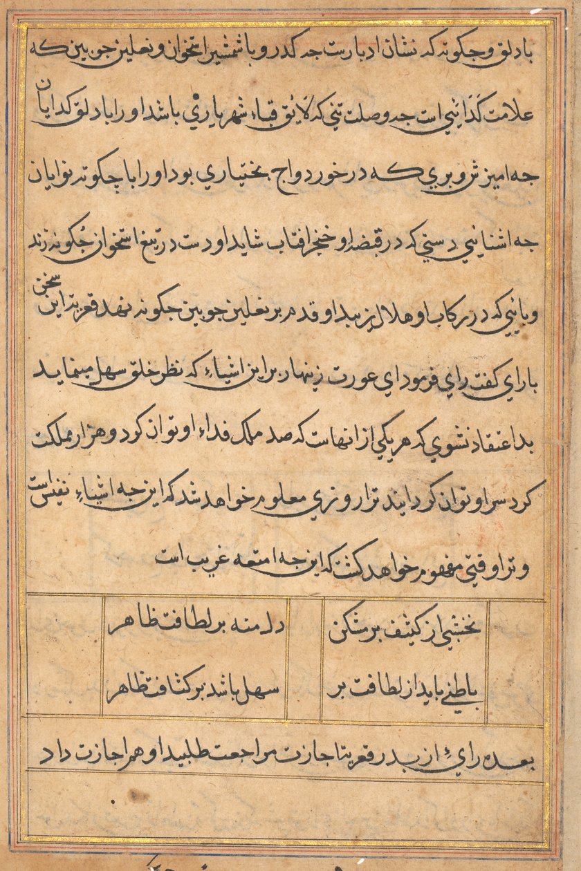 Página de Contos de um Papagaio Tuti-nama: página de texto, c. 1560. de Unbekannt