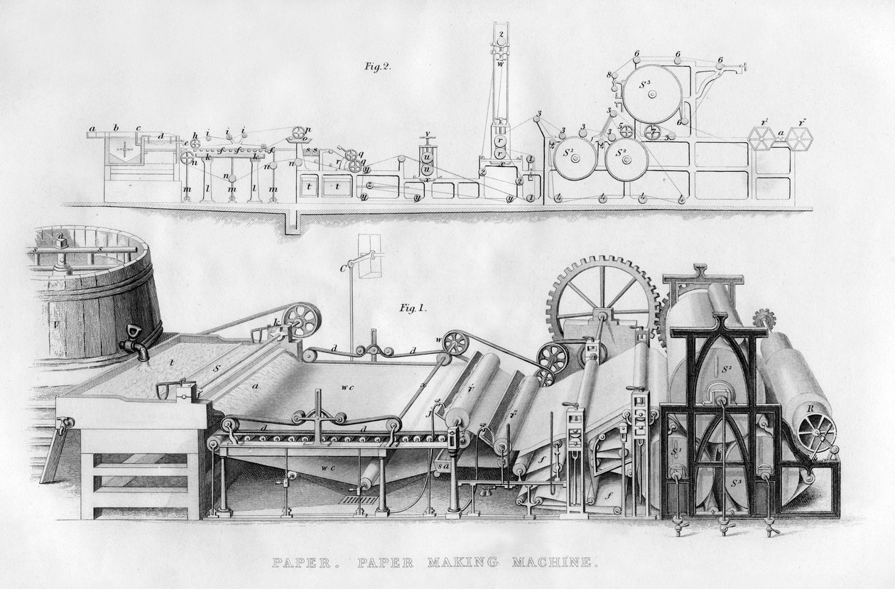 Máquina para fabricar papel, 1866 de Unbekannt