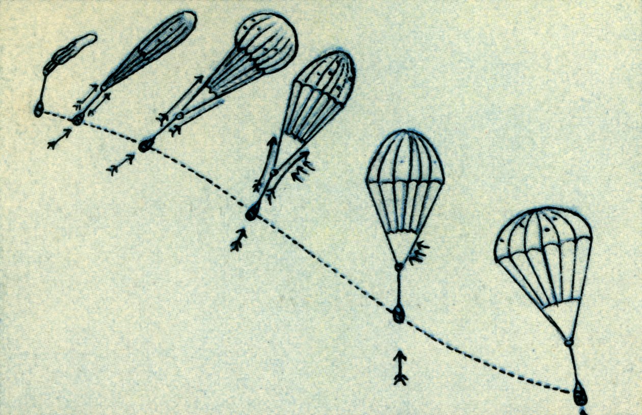 Processo de implantação de pára-quedas, 1932. de Unbekannt