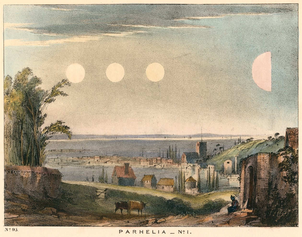 Parhelia zomba de sóis sem auréola, observada na Inglaterra em 1698, 1845 de Unbekannt
