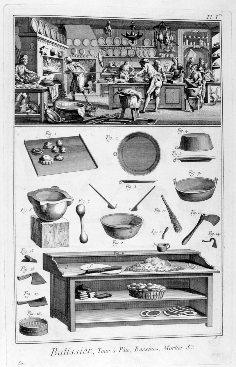 Patisserie, 1751-1777 de Unbekannt
