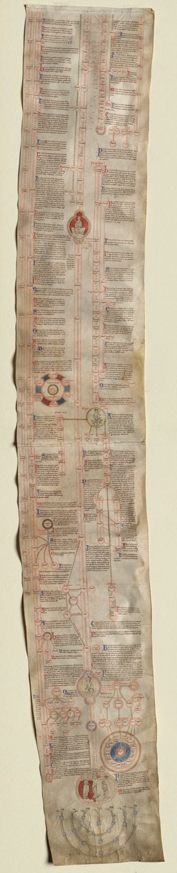 Pedro de Poitiers, Compêndio sobre a genealogia de Cristo, c. 1220. de Unbekannt