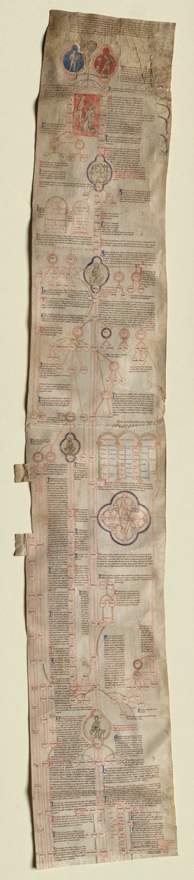Pedro de Poitiers, Compêndio sobre a genealogia de Cristo, c. 1220. de Unbekannt