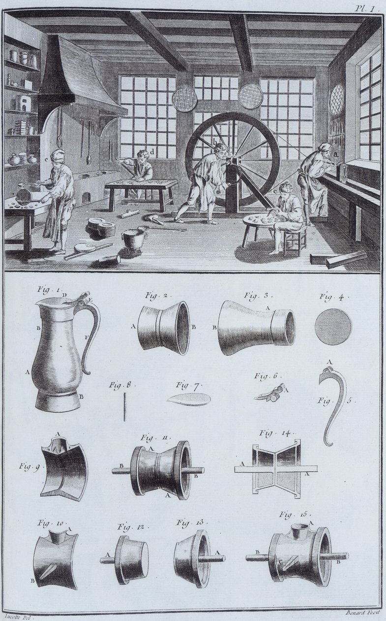 Fabricação de peltre, c1750s de Unbekannt