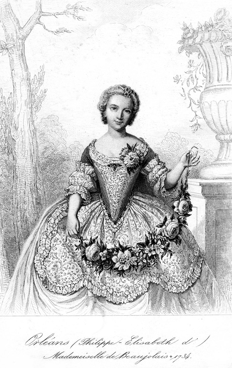 Elisabeth dOrleans filipina, senhorita de Beaujolais de Unbekannt