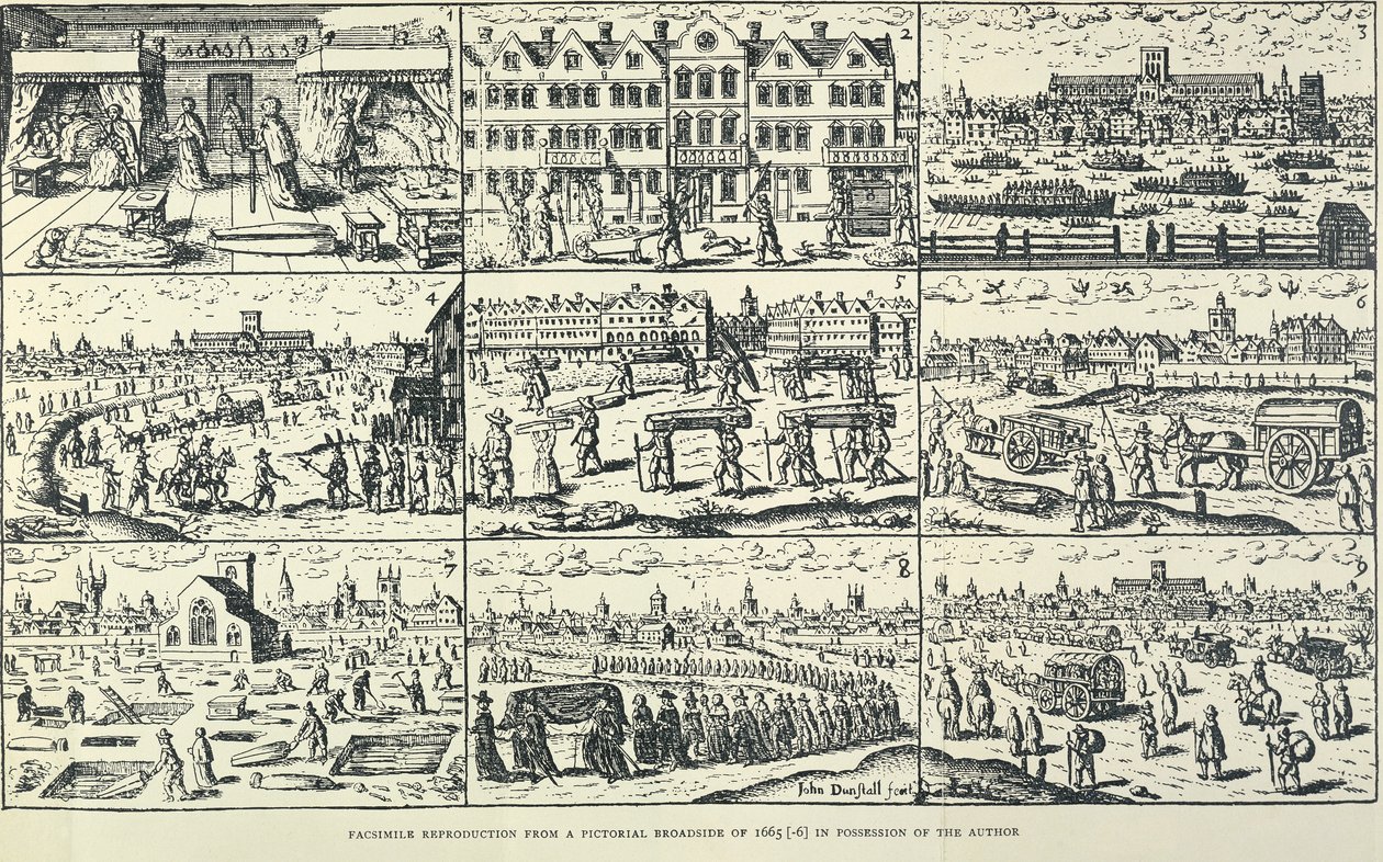 Representação pictórica da Grande Peste, 1665 de Unbekannt