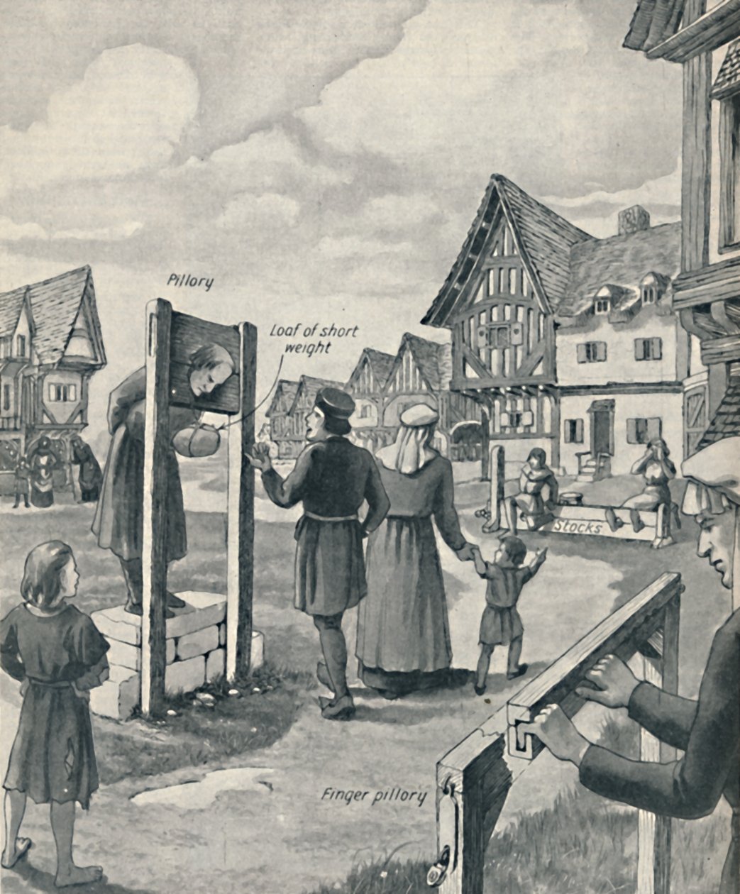 Pelourinho e estoques da Idade Média, c1934 de Unbekannt