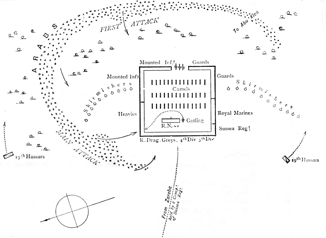 Plano de Batalha de Abu Klea, 17 de janeiro de 1885, c1885 de Unbekannt