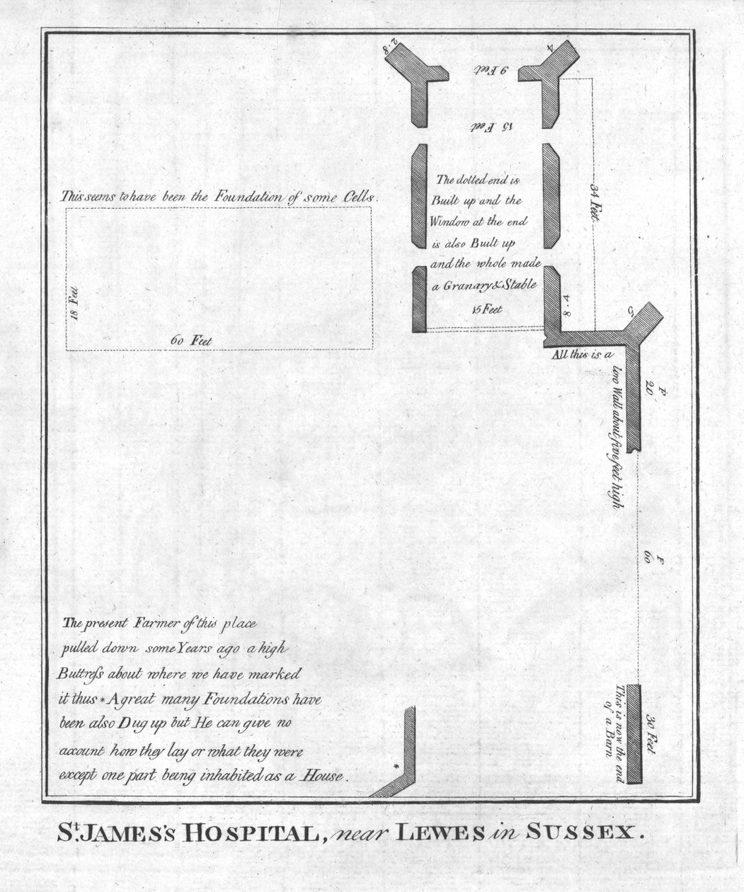 Plano do Hospital St Jamess perto de Lewes em Sussex, final do século XVIII a princípios do século XIX de Unbekannt