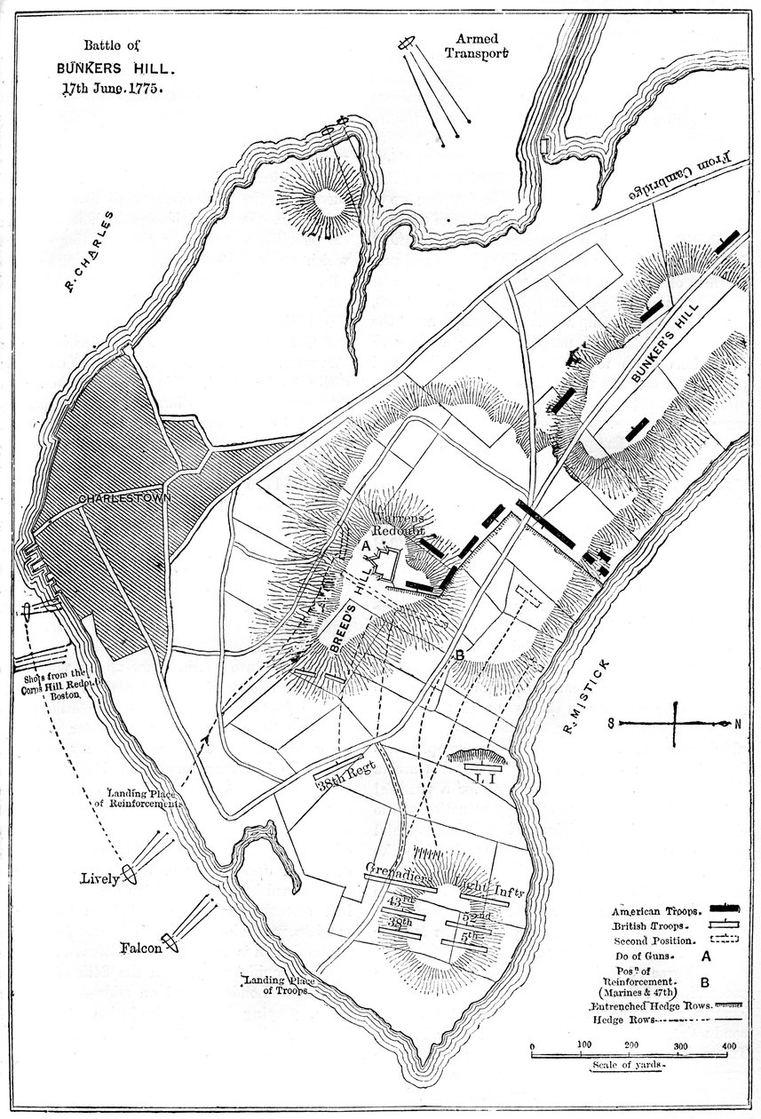 Plano da Batalha de Bunker Hill, Boston, Massachusetts, 1775 c1880 de Unbekannt