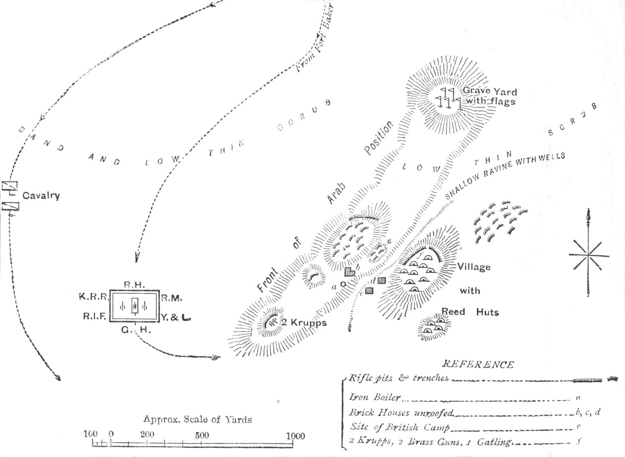 Plano da Batalha de El Teb, 29 de fevereiro de 1884, c1881-85 de Unbekannt