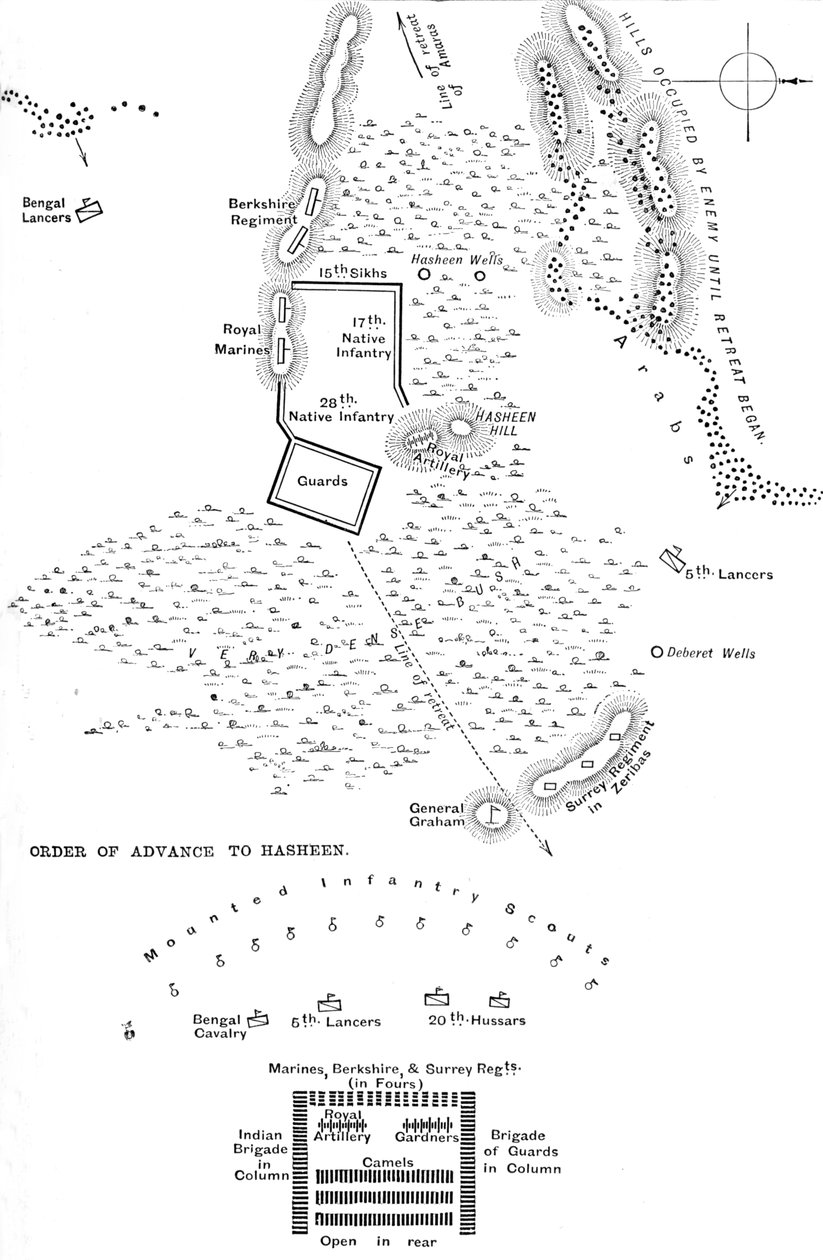Plano da Batalha de Hasheen, 20 de março de 1885, c1885 de Unbekannt