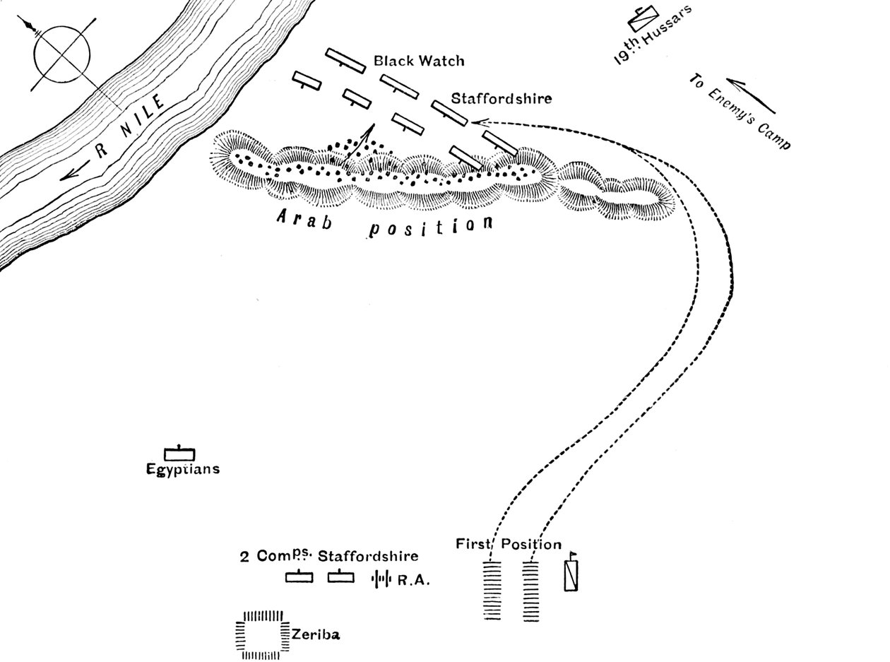 Plano da Batalha de Kirbekian, 10 de fevereiro de 1885, c1885 de Unbekannt