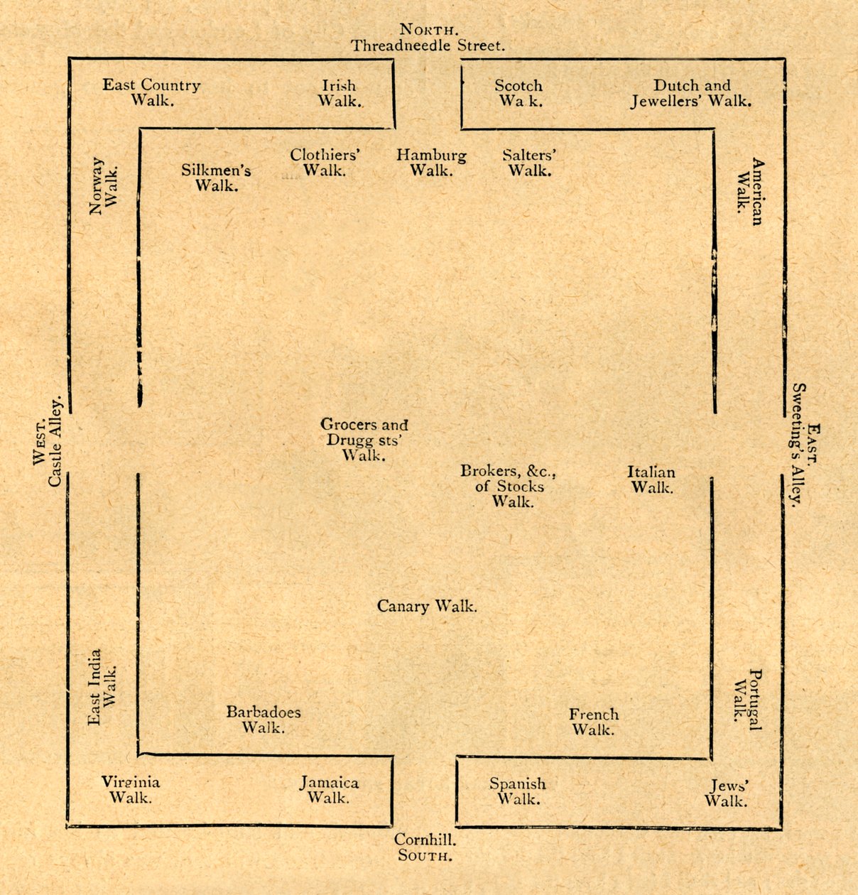 Plano da Bolsa em 1837, 1897. de Unbekannt