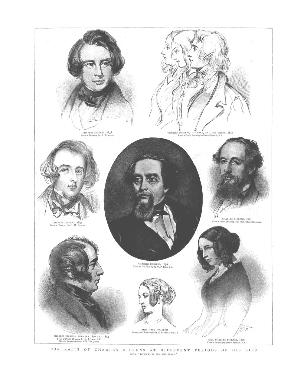 Retratos de Charles Dickens em diferentes períodos de sua vida, 1862 de Unbekannt