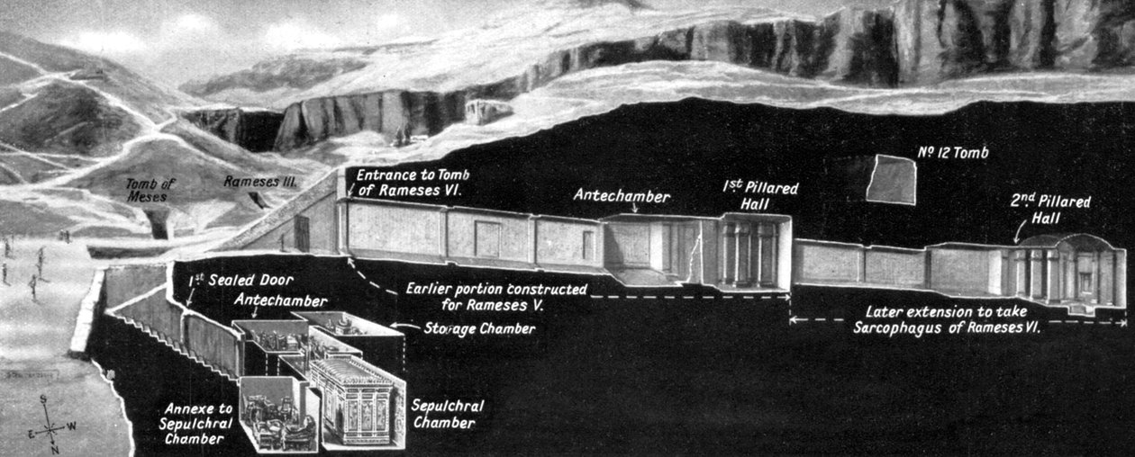Posição da tumba de Tutancâmon no vale dos reis, Egito, 1933-1934 de Unbekannt