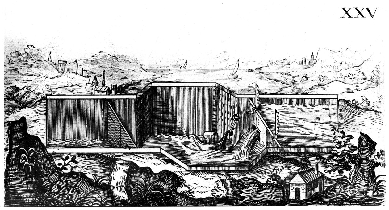 Fechadura de libra, 1664 de Unbekannt