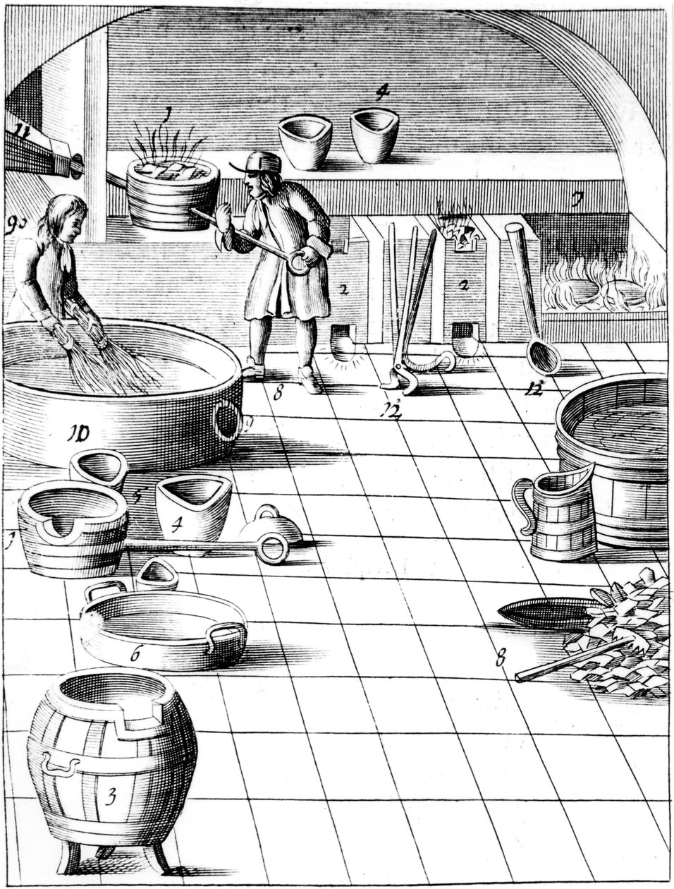 Preparação de cobre e prata para ligas para produção de moedas, 1683 de Unbekannt