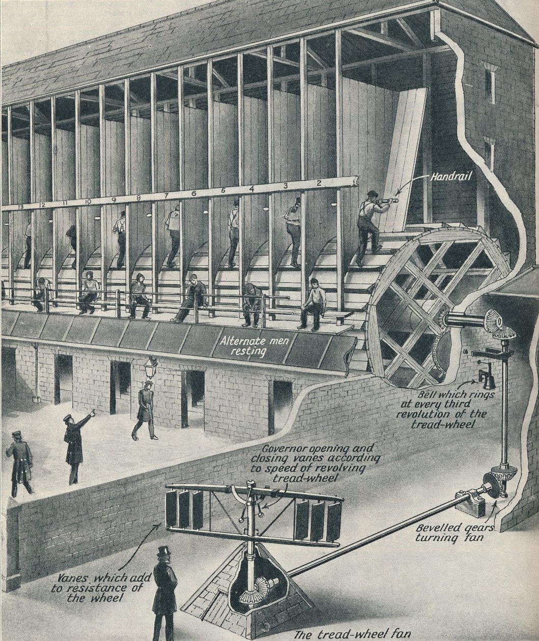 Prisioneiros trabalhando na esteira, c1934 de Unbekannt