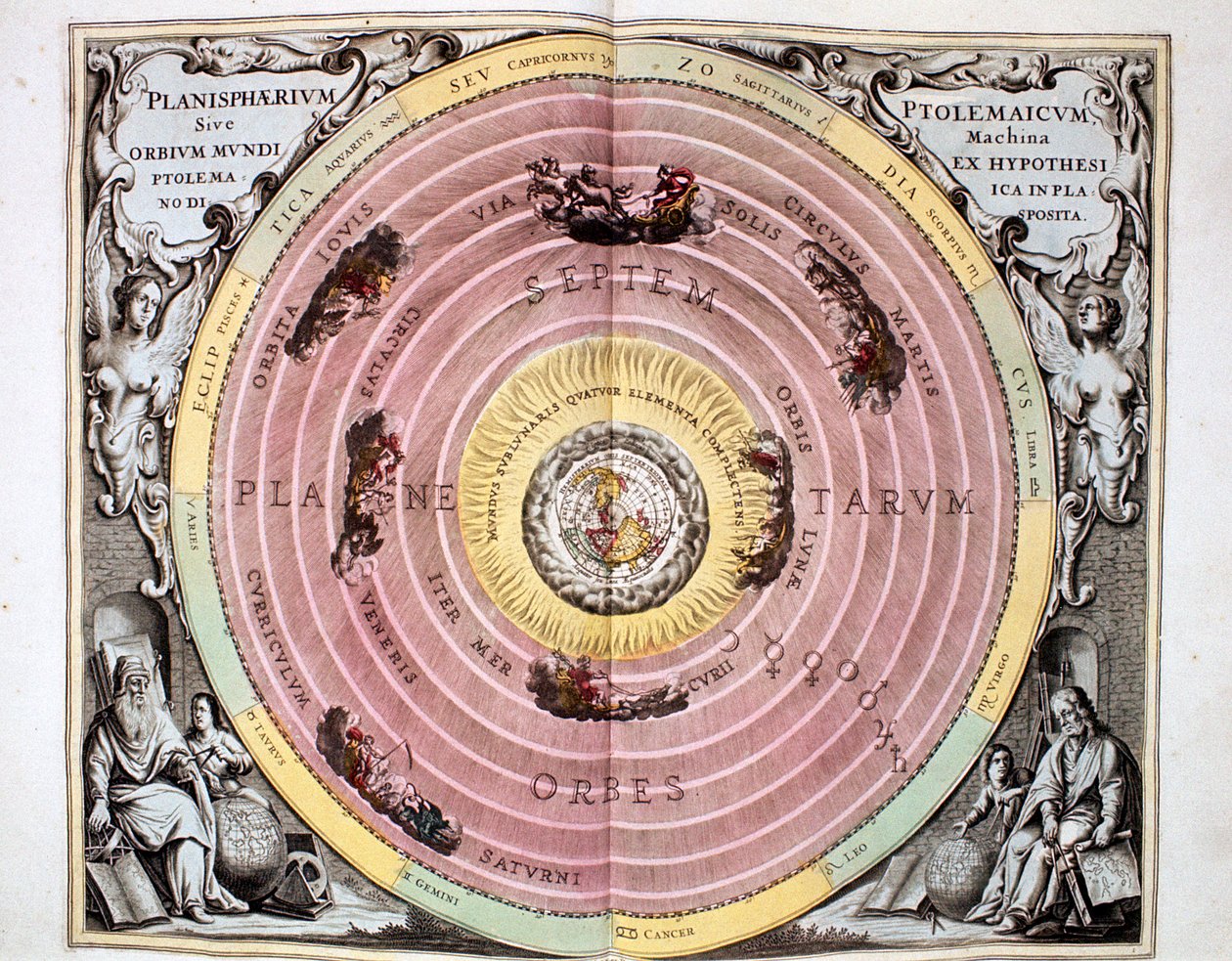 Sistema geocêntrico ptolomaico do Universo centrado na Terra, 1708 de Unbekannt