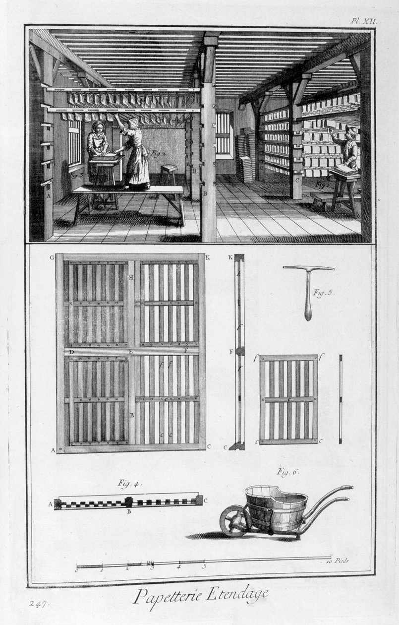 Papel para estantes, 1751-1777 de Unbekannt