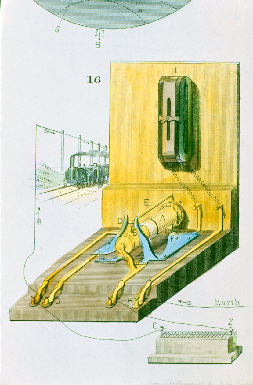 Vista traseira do telégrafo ferroviário elétrico de Charles Wheatstones, 1850 de Unbekannt