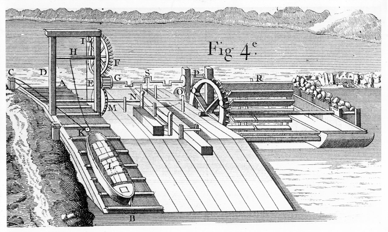 Ponte rolante ou plano inclinado para transferir embarcações de um nível de via navegável para outro, 1737 de Unbekannt