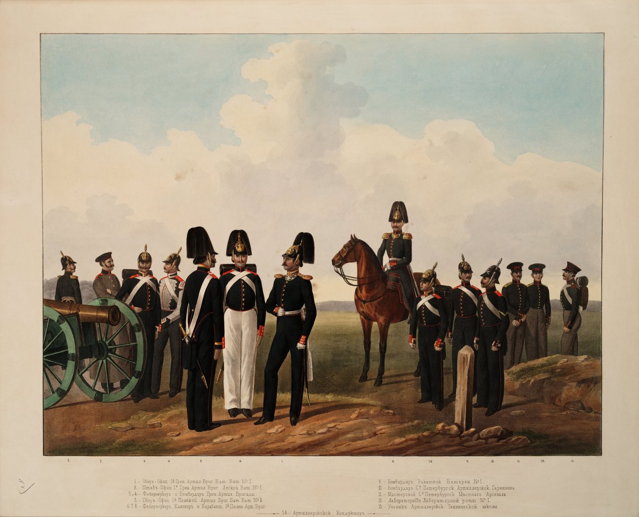 Equipes de artilharia russa, 1845-1855 de Unbekannt