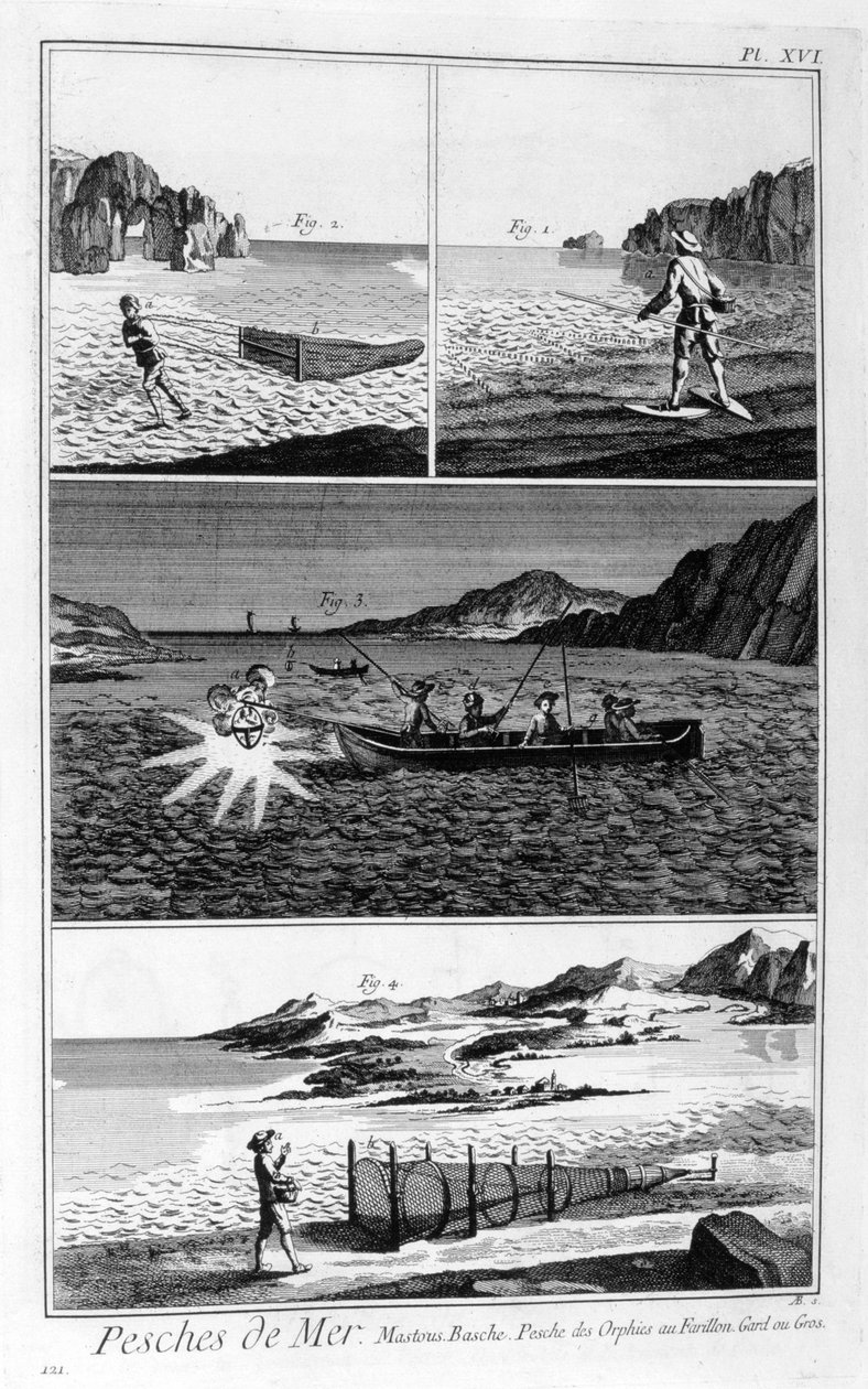 Pesca marítima, 1751-1777 de Unbekannt