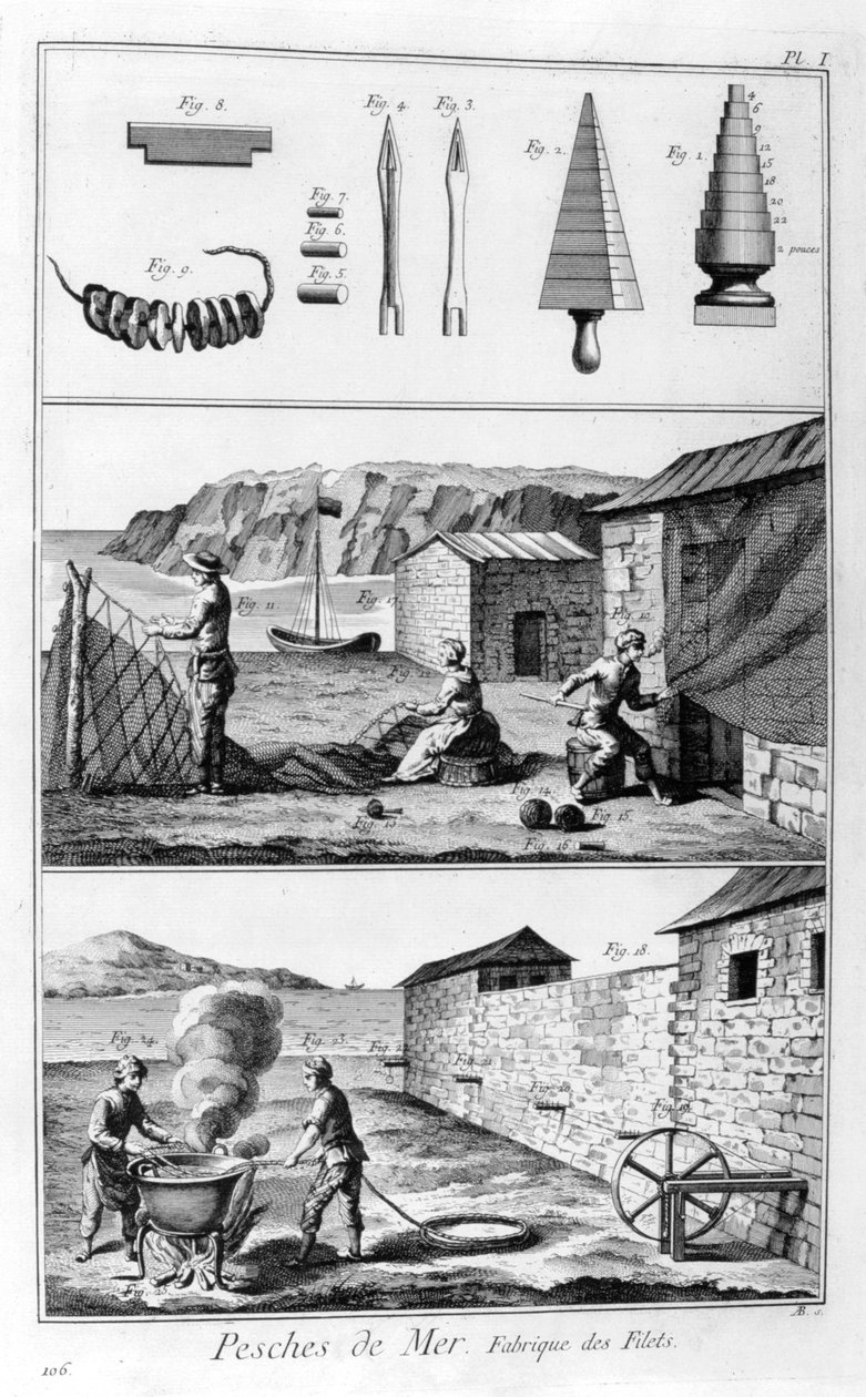 Pesca marítima, manufatura líquida, 1751-1777 de Unbekannt