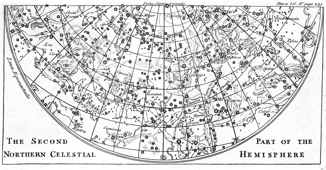 Segunda parte do mapa de estrelas do Hemisfério Celestial do Norte mostrando constelações, 1747 de Unbekannt
