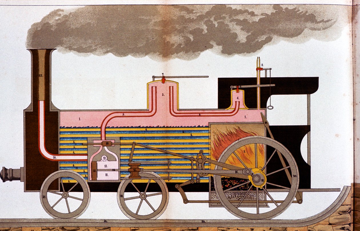 Vista secional de uma locomotiva ferroviária a vapor de meados do século XIX, 1882 de Unbekannt