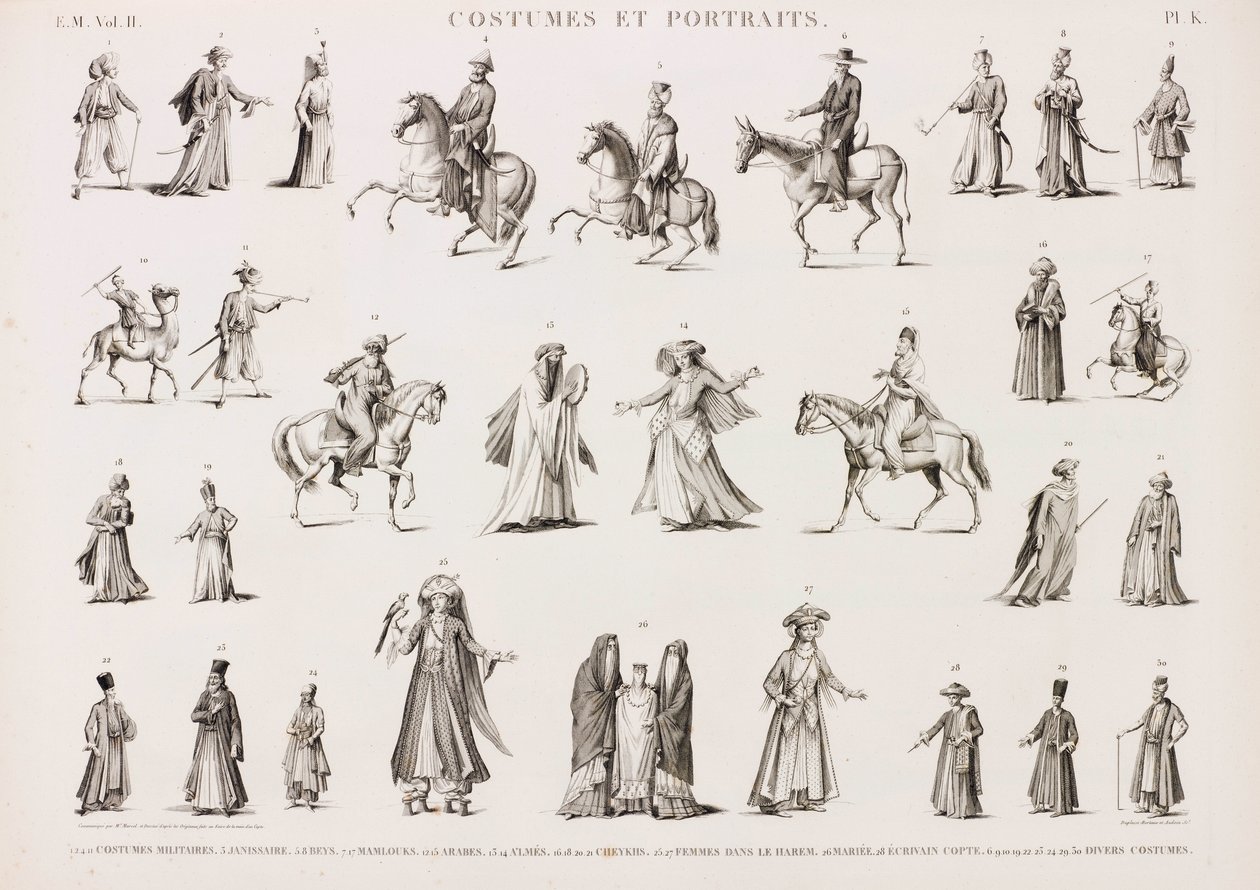 Série de ilustrações de pessoas em vários trajes de Unbekannt