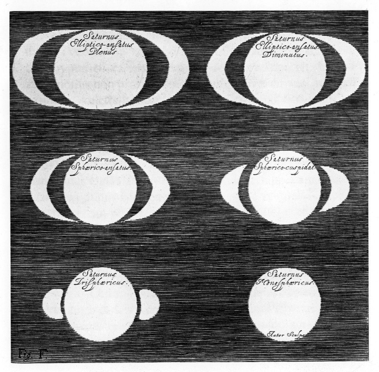 Série de observações do planeta Saturno, 1656 de Unbekannt