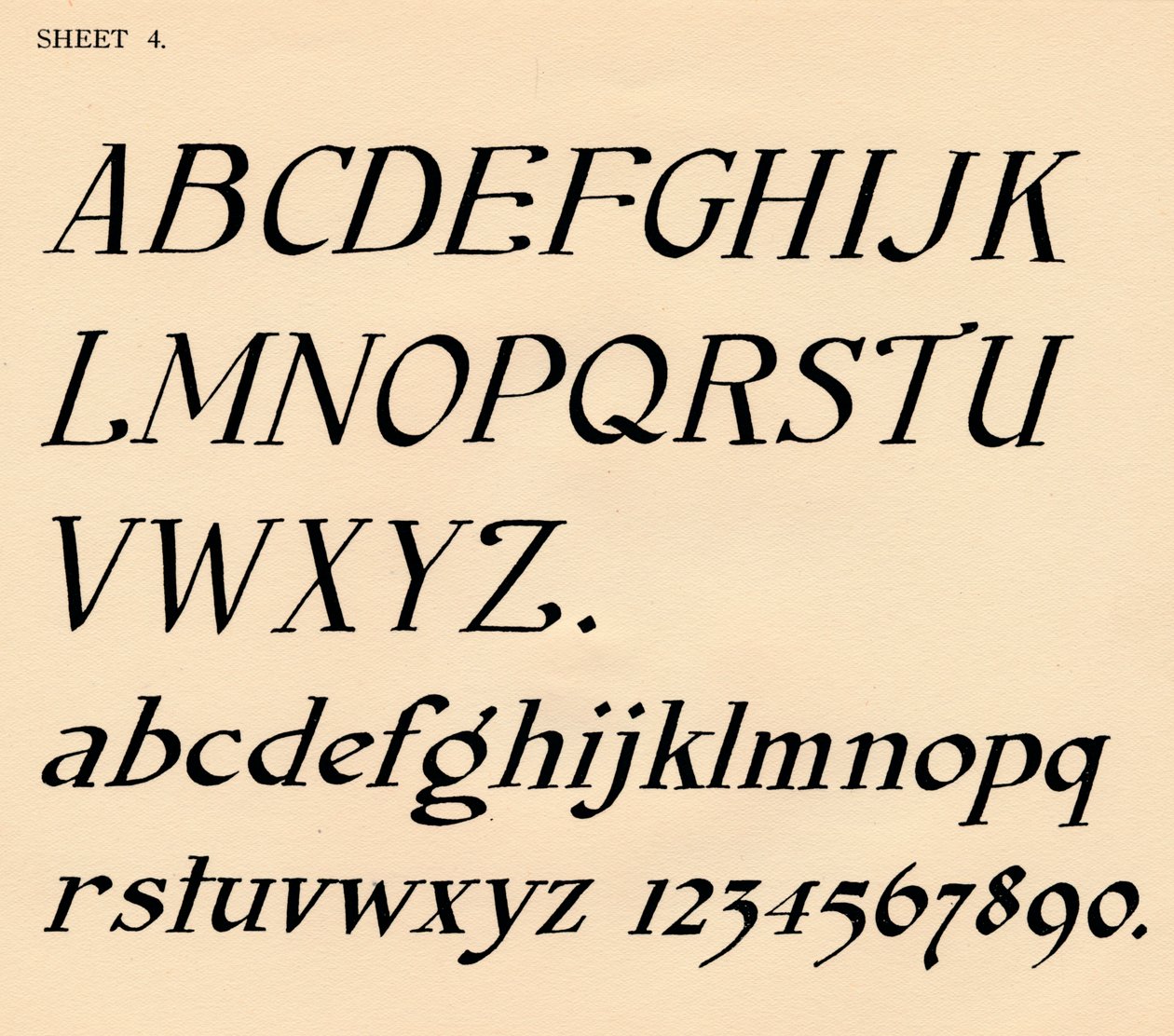 Folha 4, de um portfólio de alfabetos, 1929 de Unbekannt