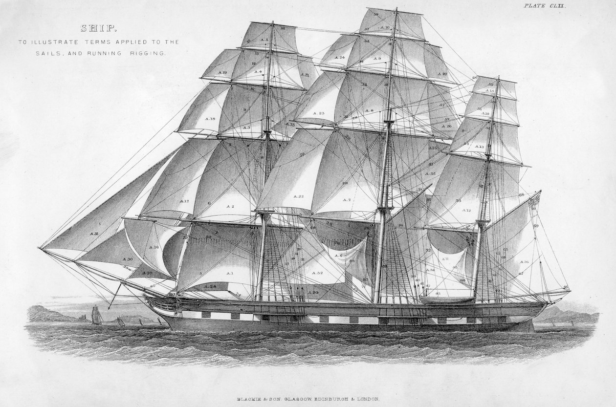 Navio, século XIX de Unbekannt