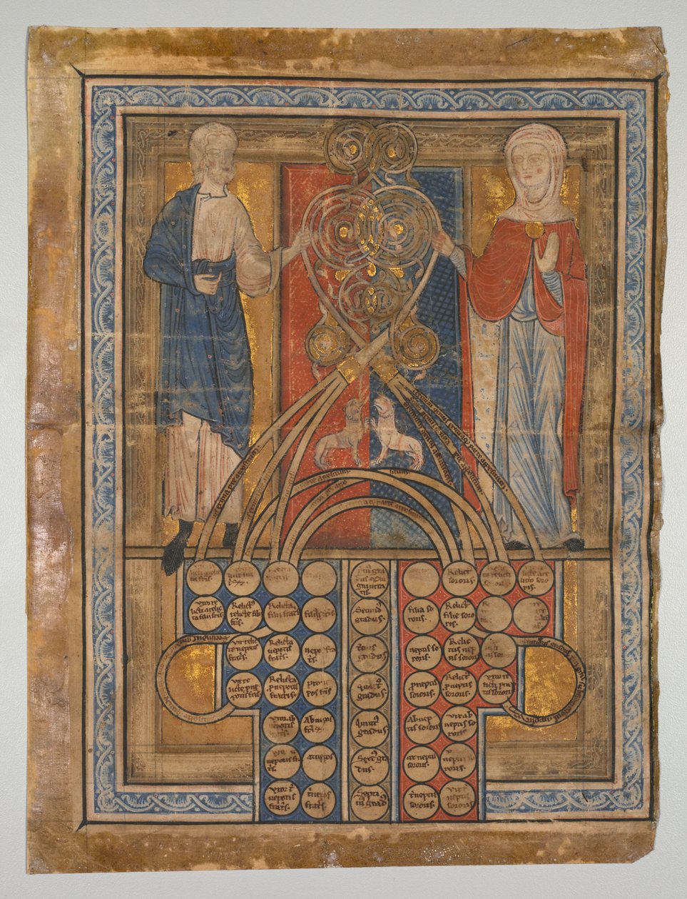 Folha Única: Tabela de Consanguinidade, c. 1200 de Unbekannt