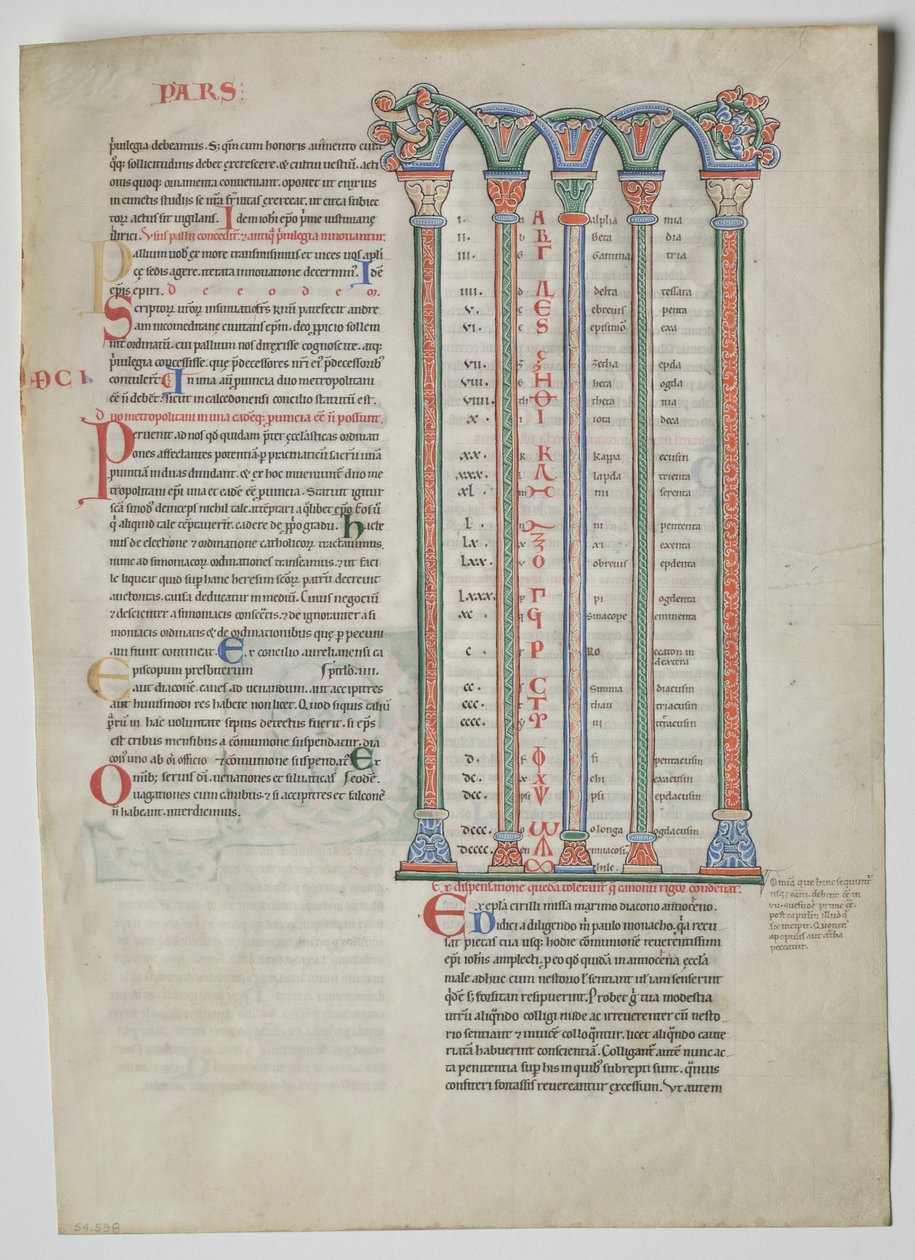 Folha Única de um Decreto de Gratian: Arcade Quádruplo com Concordância ..., c. 1160-1165. de Unbekannt