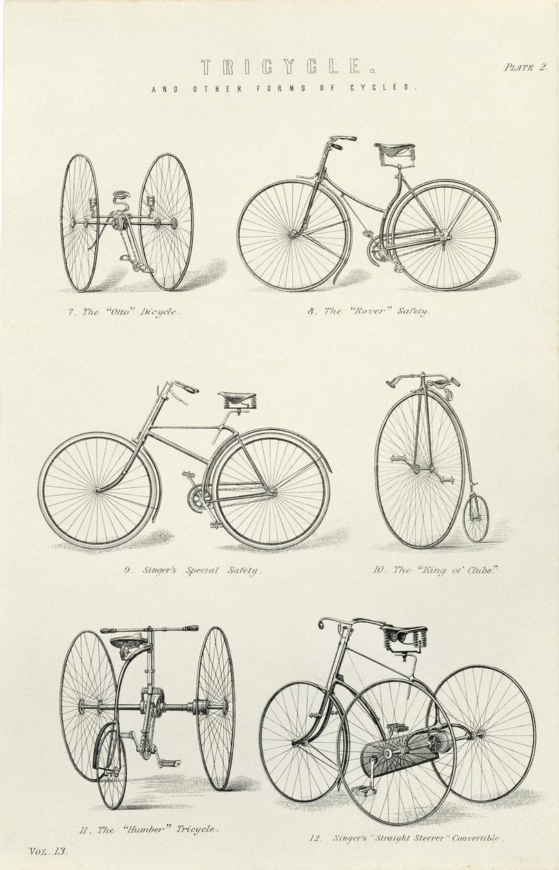 Seis formas antigas de bicicletas e triciclos, século XIX de Unbekannt