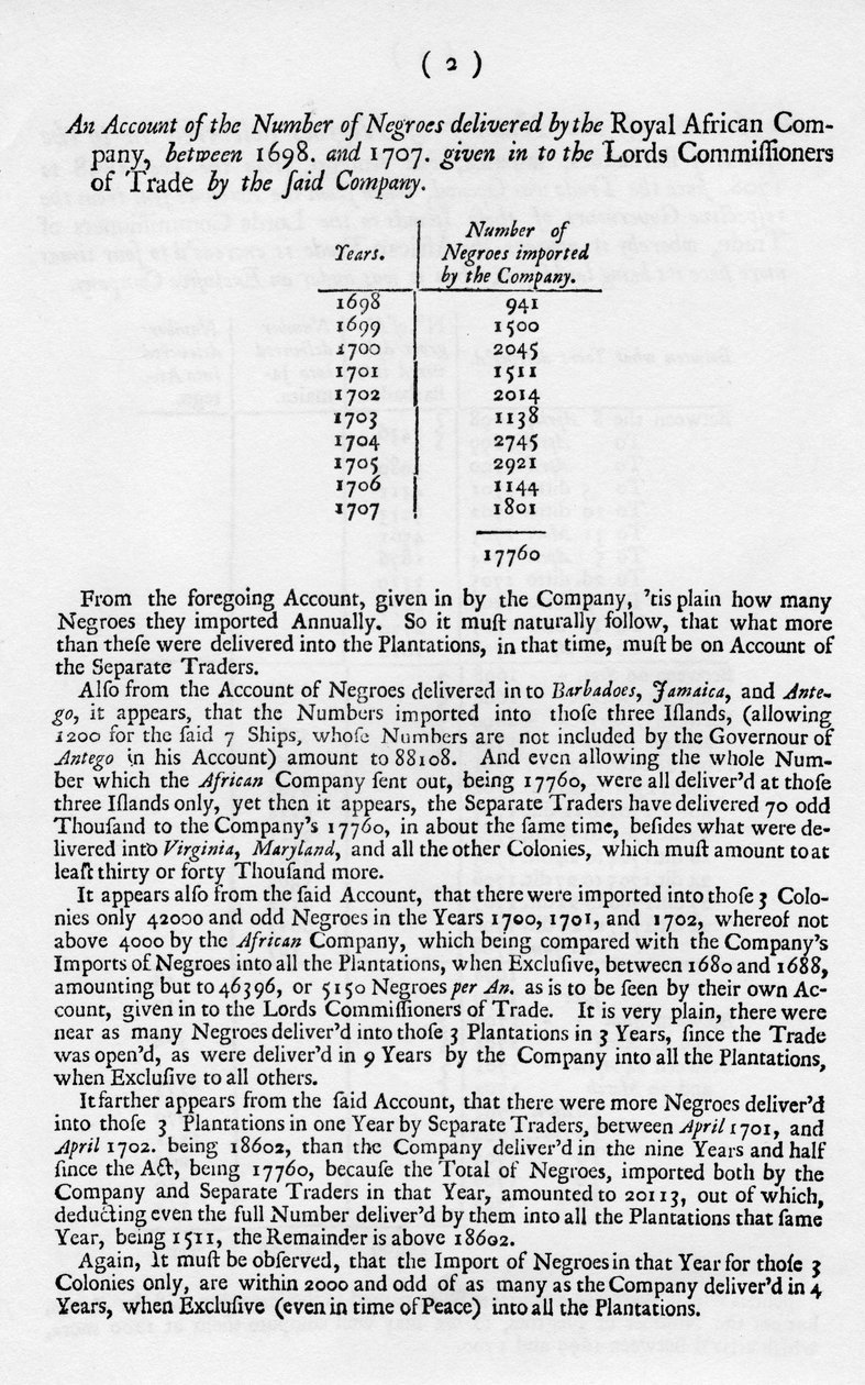 Contas de escravidão, 1698-1701 1965 de Unbekannt