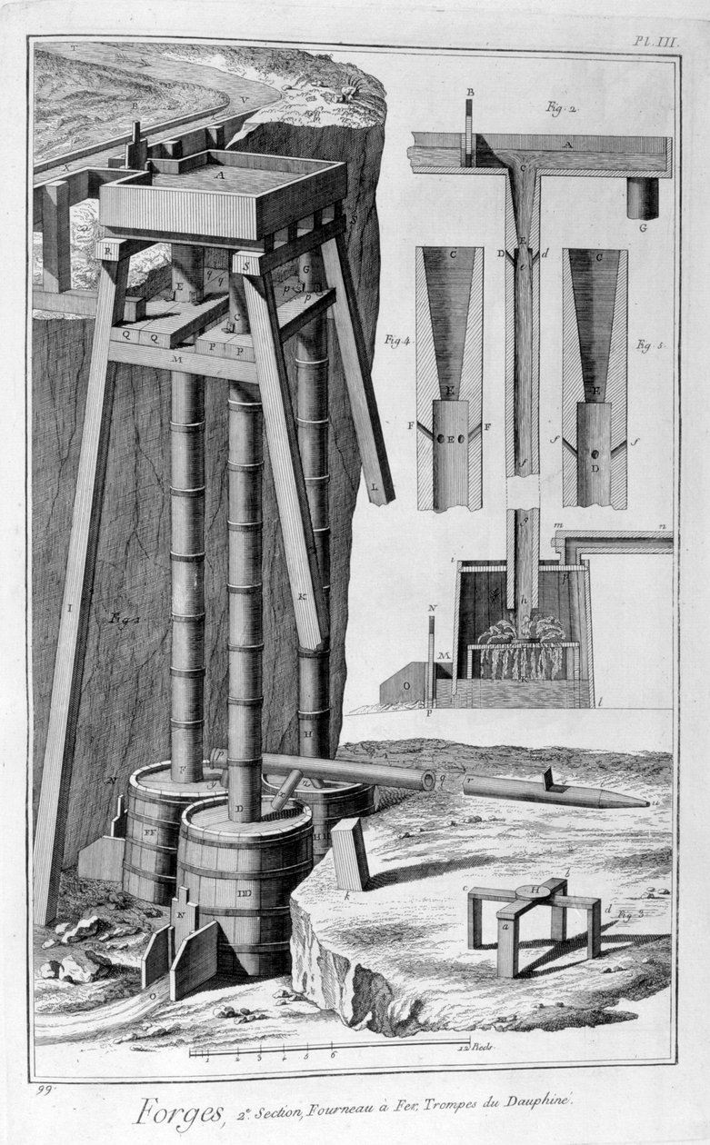 Forno de fundição de ferro, 1751-1777 de Unbekannt